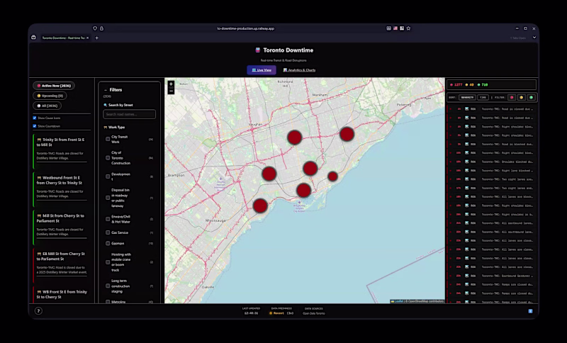 Cover image for The City of Toronto publishes real-time data regarding stati...