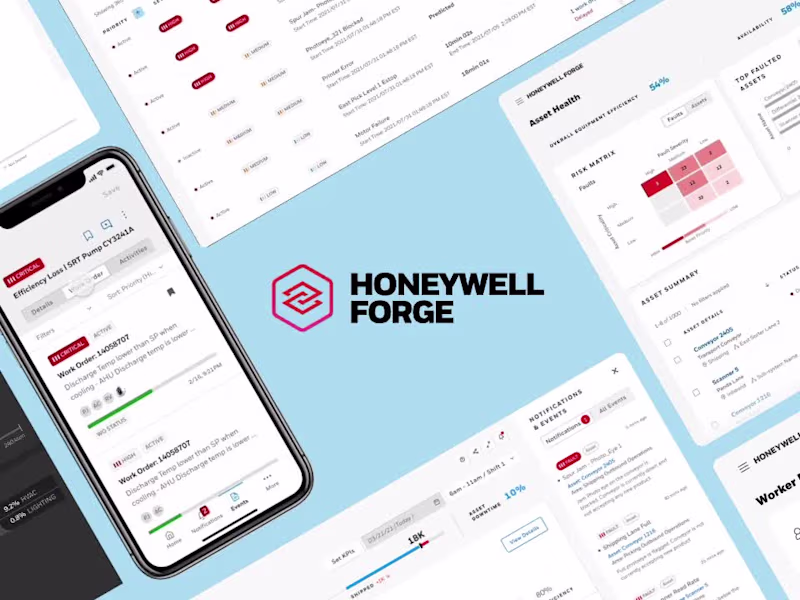 Cover image for Honeywell Forge Performance+ 