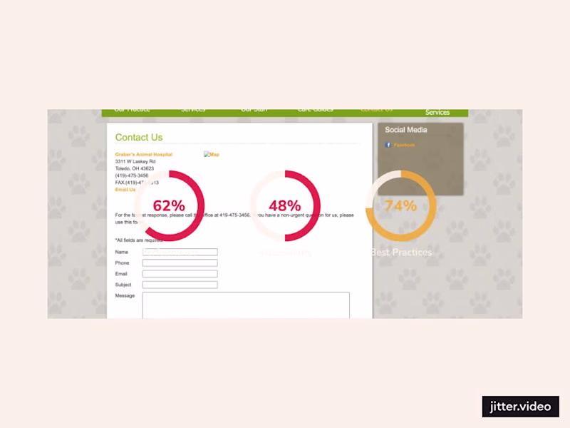 Cover image for I’ve been playing around with