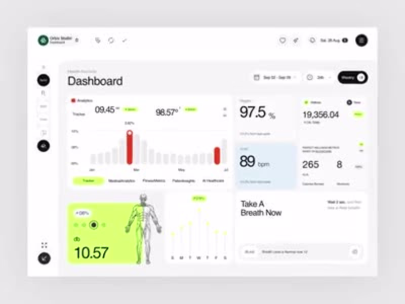Cover image for Most health dashboards show you