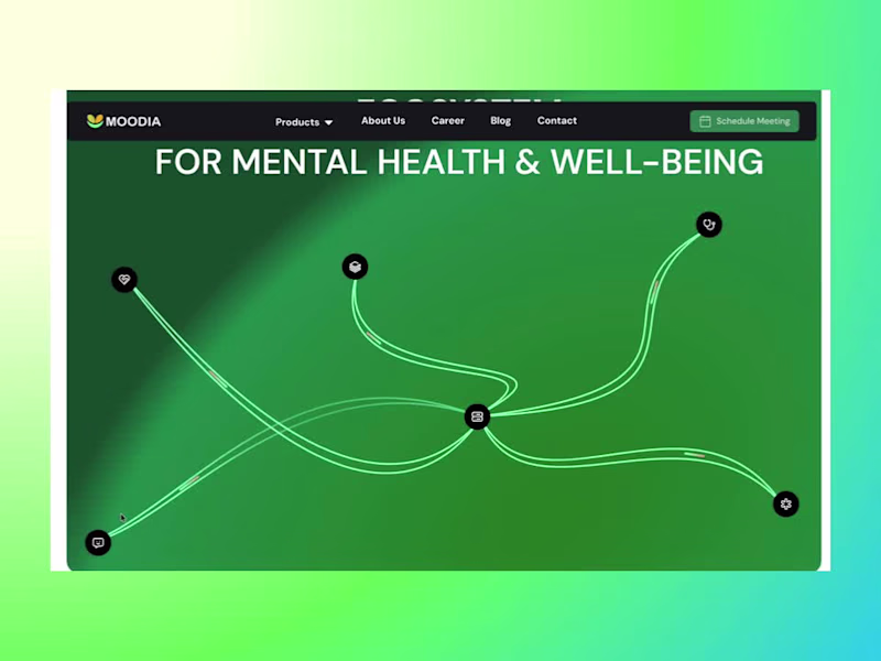 Cover image for Moodia Mental Health SaaS Platform Redesign