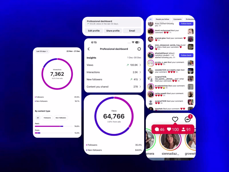 Cover image for Revitalizing an Inactive Instagram Account