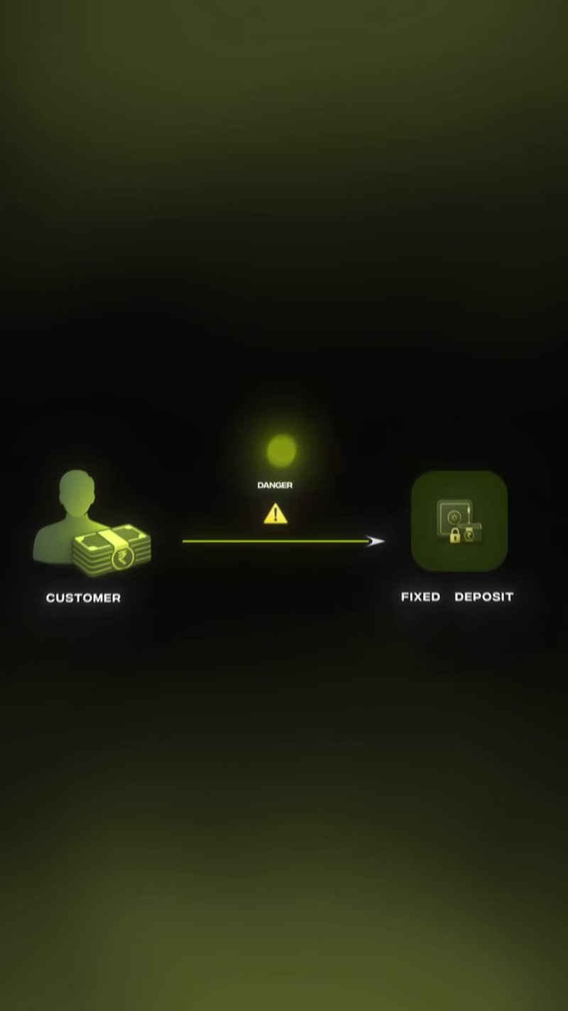 Cover image for Finance & Trading Education-motion graphics