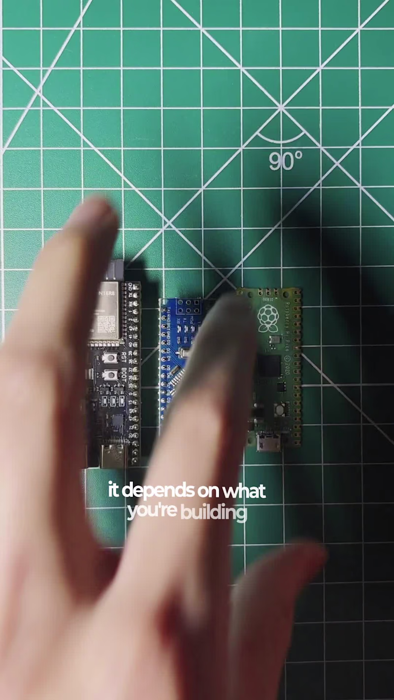 Cover image for FLUX - High Retention Short form hardware educational content