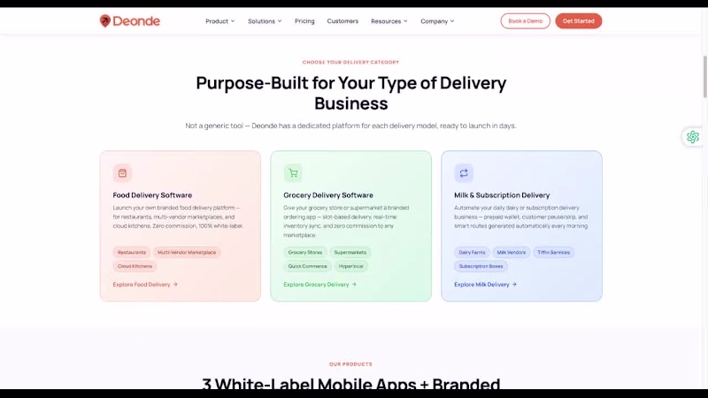 Cover image for HTML Website Development | Deonde
Designed