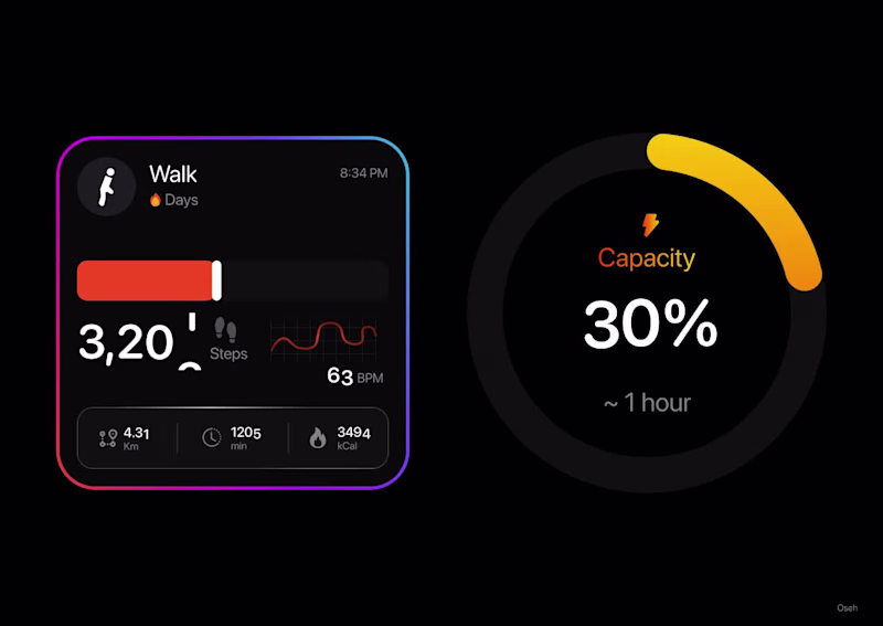 Cover image for Animated UI Components: Figma +