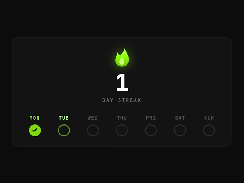 Cover image for Made a new weekly streak