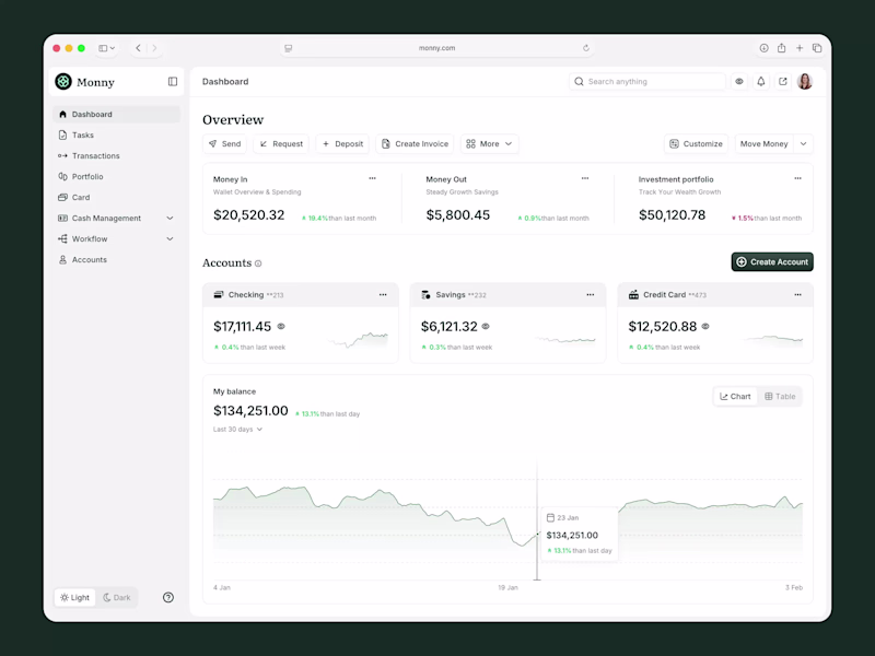 Cover image for Hey Contra! Monny is a