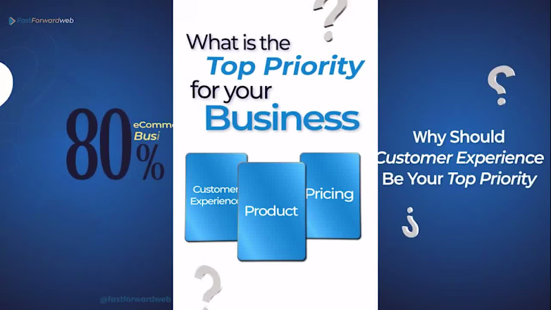 Cover image for Faceless YT Edits Showreel – Short-Form & Ad-Style Videos