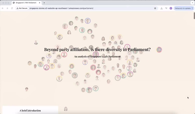 Cover image for Scrollytelling Analysis of Singapore's 14th Parliament