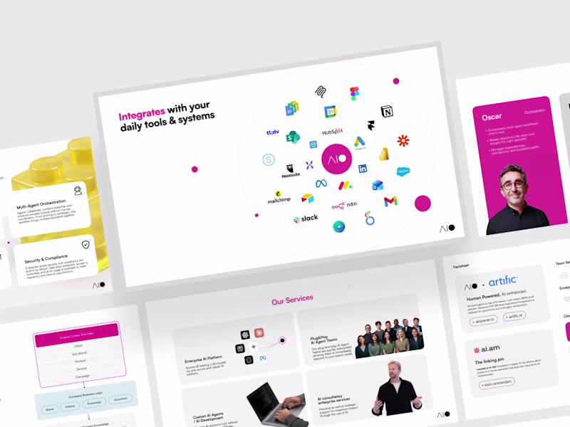 Cover image for Presentation Design | B2B Pitch Decks & Sales Decks