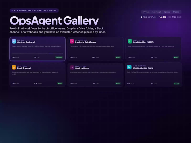 Cover image for OpsAgent. AI Workflow Gallery & Run Visualizer