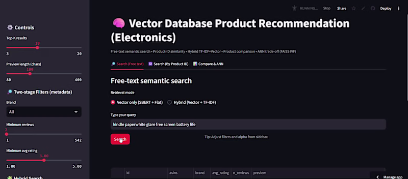 Cover image for Automated Semantic Search and Matching