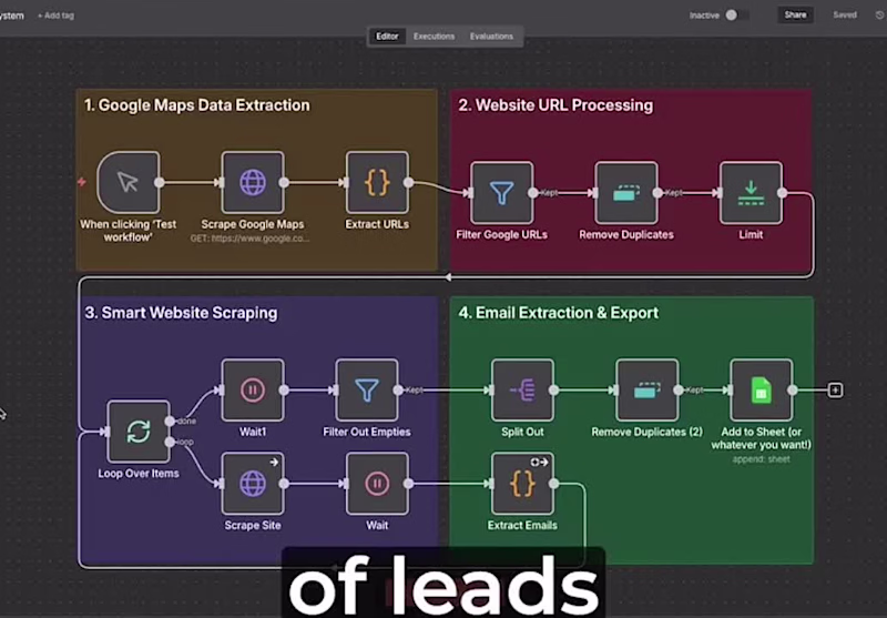 Cover image for I built a lead generation