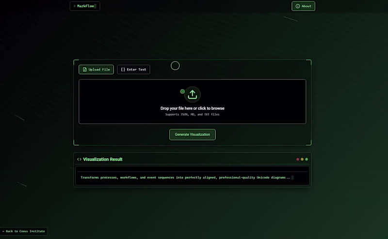 Cover image for MarkFlow: AI Diagram Builder from Text