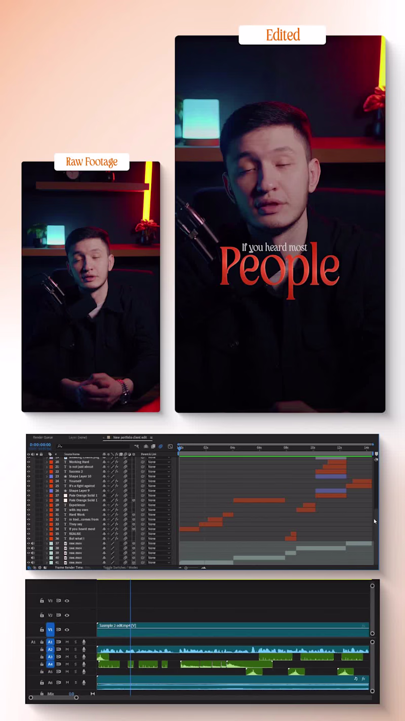 Cover image for Raw footage vs. edited clean