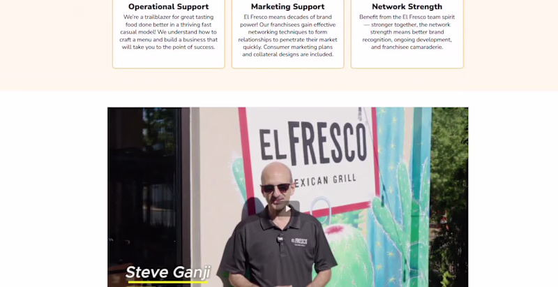 Cover image for Boost Tex-Mex Franchise Sales with Our Lead Generation Funnel