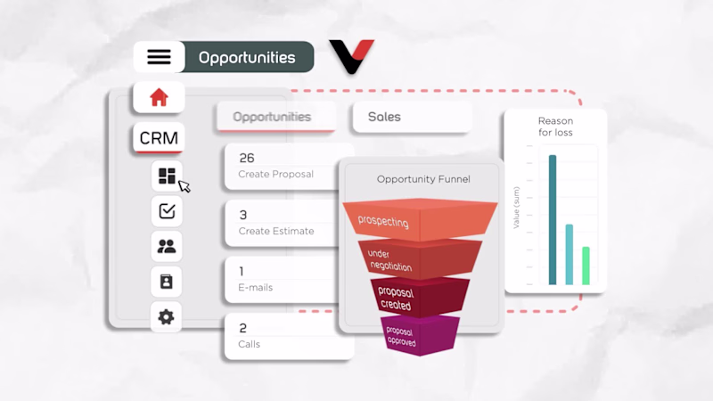 Cover image for SaaS Demo Explainer | Vendi