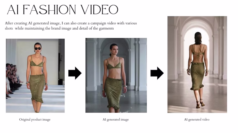 Cover image for AI Fashion campaign video sample