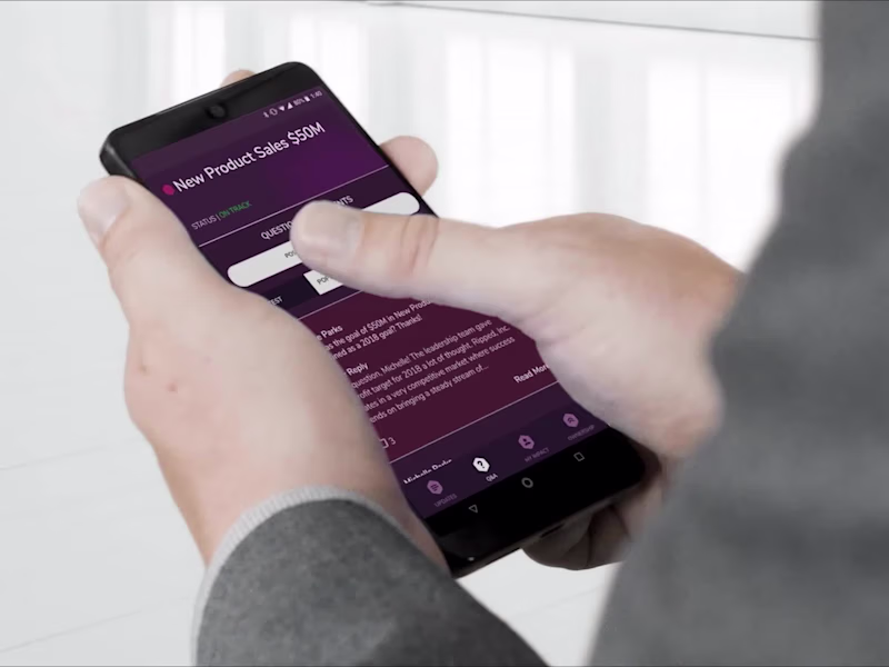 Cover image for Breakthrough Results by Propeller - SaaS