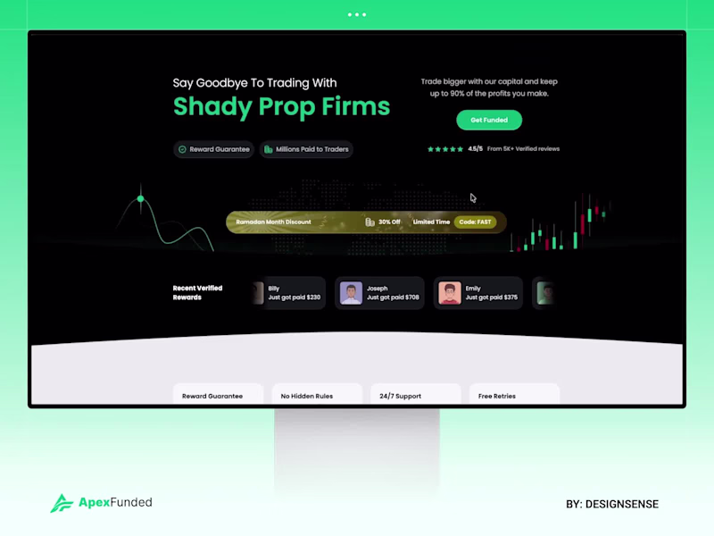 Cover image for ApexFunded Website Design and Development