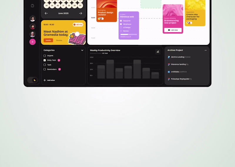 Cover image for Neura: AI Powered Planning - Planner Dashboard Design