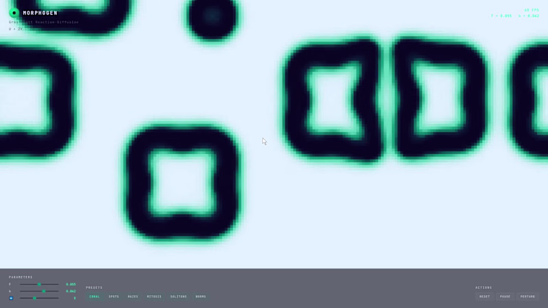 Cover image for This is the actual math