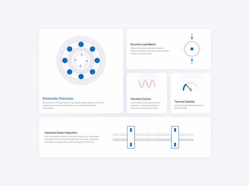 Cover image for These aren't animations, It’s math