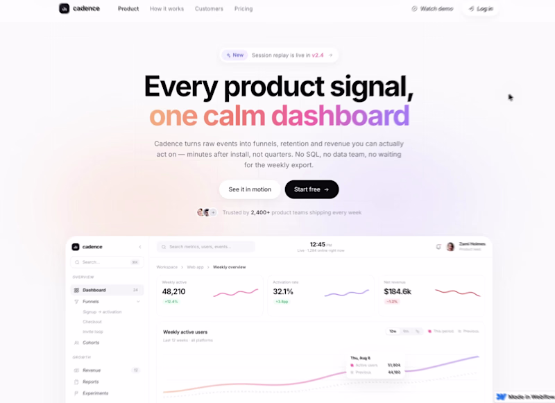 Cover image for Cadence - product analytics site, designed and built in Webflow