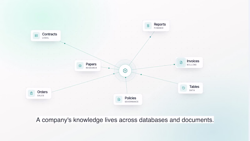 Cover image for Ask Your Documents: Q&A over documents and data