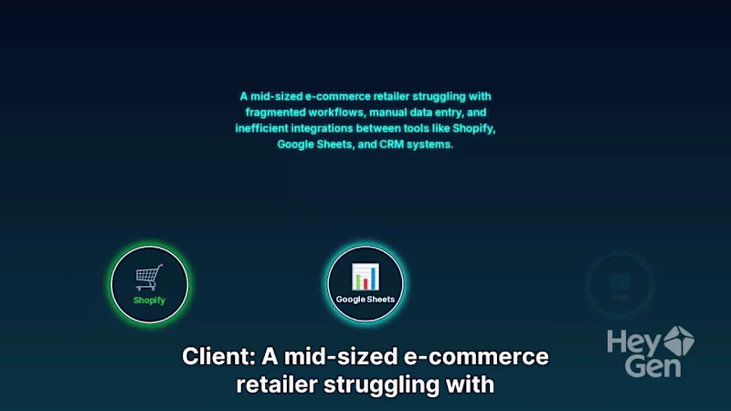 Cover image for Workflow Automation for E-commerce Efficiency