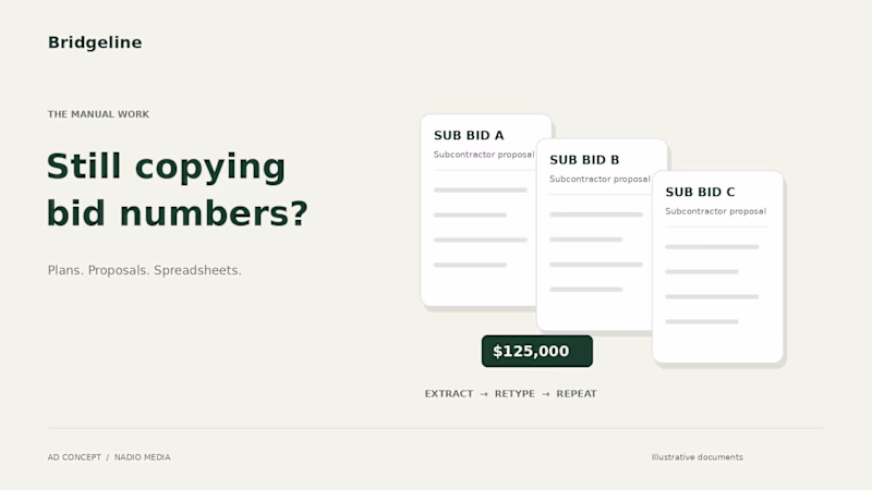 Cover image for Bridgeline — 30-Second B2B Ad