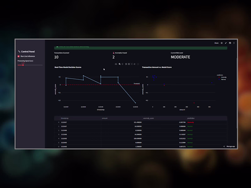 Cover image for Real-Time Anomaly Detection Engine for Fraud Prevention