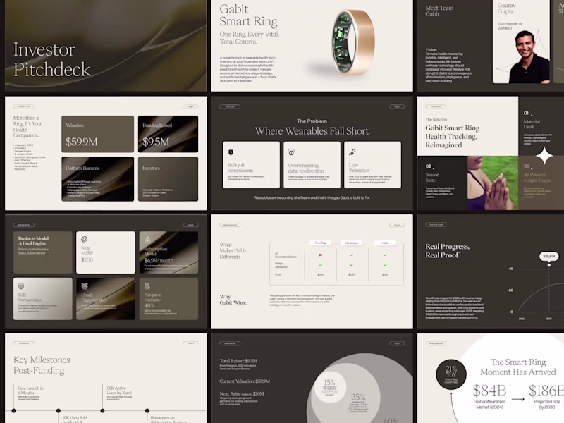 Cover image for Gabit Smart Ring Pitch Deck Design