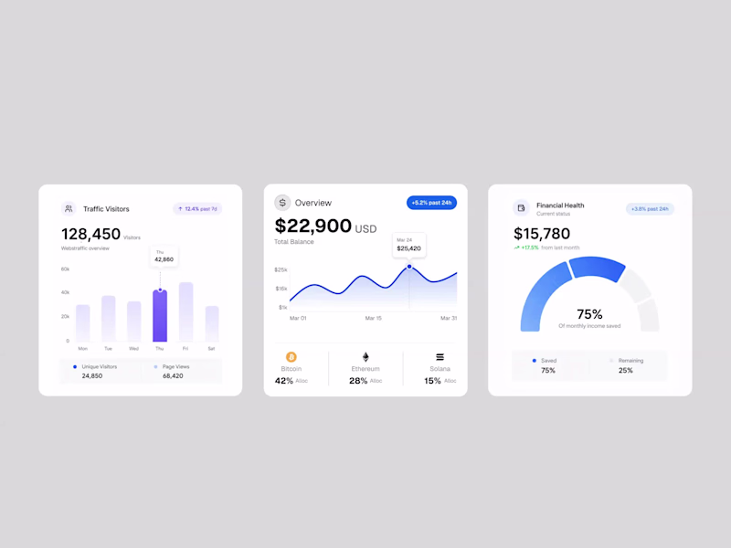 Cover image for Financial Analytics Card Animation

Designed and