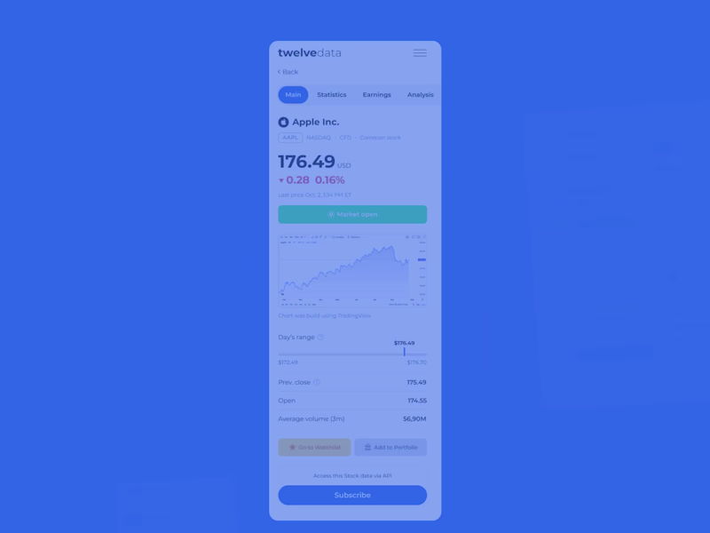 Cover image for Created up a polished symbol page for fintech product. Clean...
