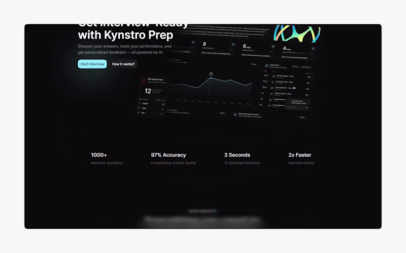 Cover image for Kynstro AI Interview Coach Landing Page Design