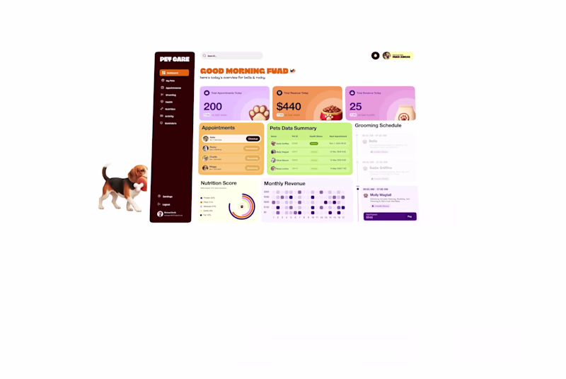Cover image for Pet Care SaaS Dashboard Motion Design for Enhanced Usability