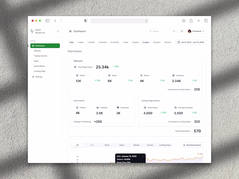Cover image for Architecting a Financial Infrastructure for Fairfax Partners