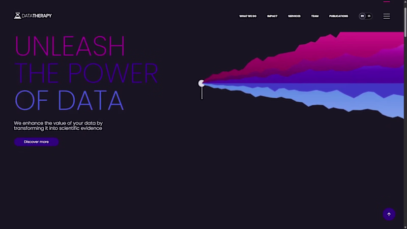 Cover image for Rive Animations Interactive Animations for different screens...