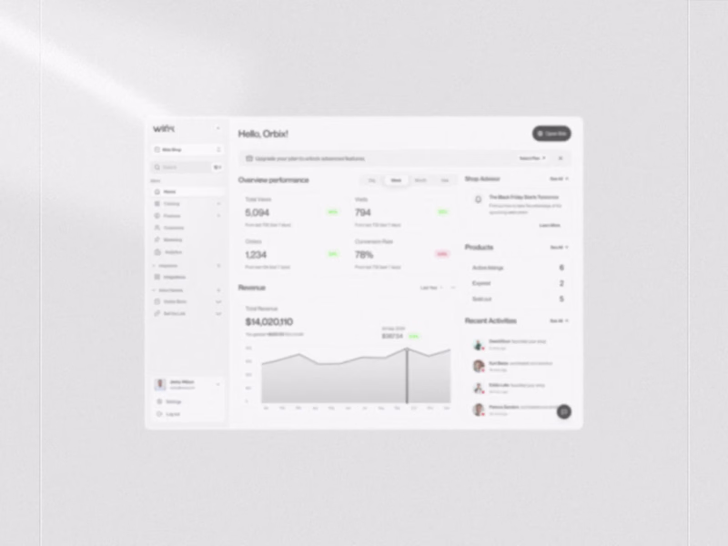 Cover image for Wink | E-Commerce SaaS Dashboard
