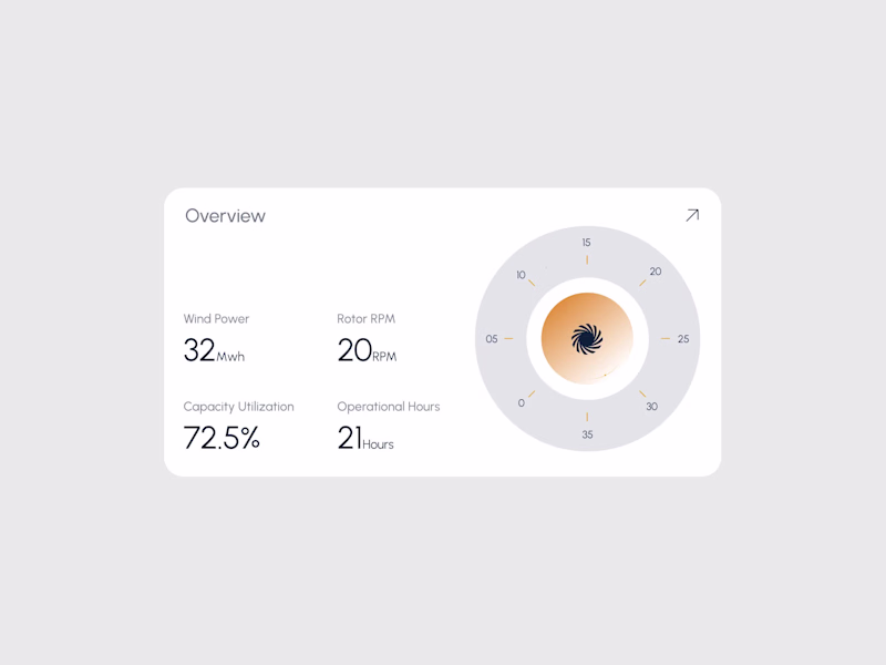 Cover image for Overview Card Data Interaction
An interactive