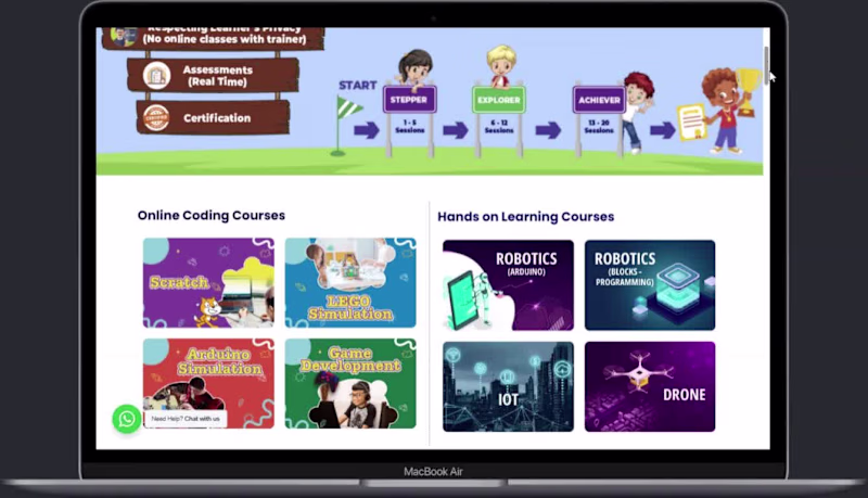 Cover image for Comprehensive WordPress LMS Development for Kids & Teenagers