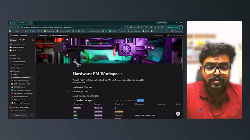 Cover image for Are you managing your hardware
