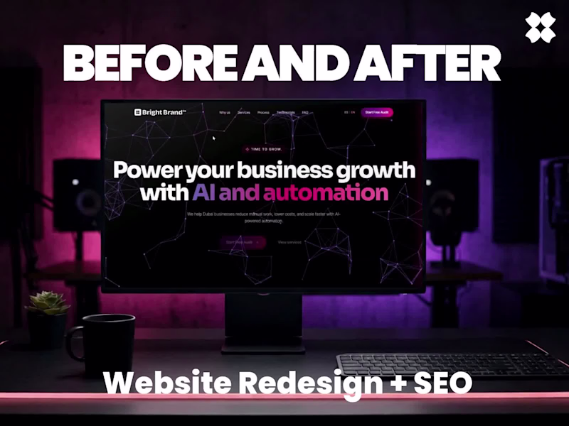 Cover image for Before and After Website Redesighs