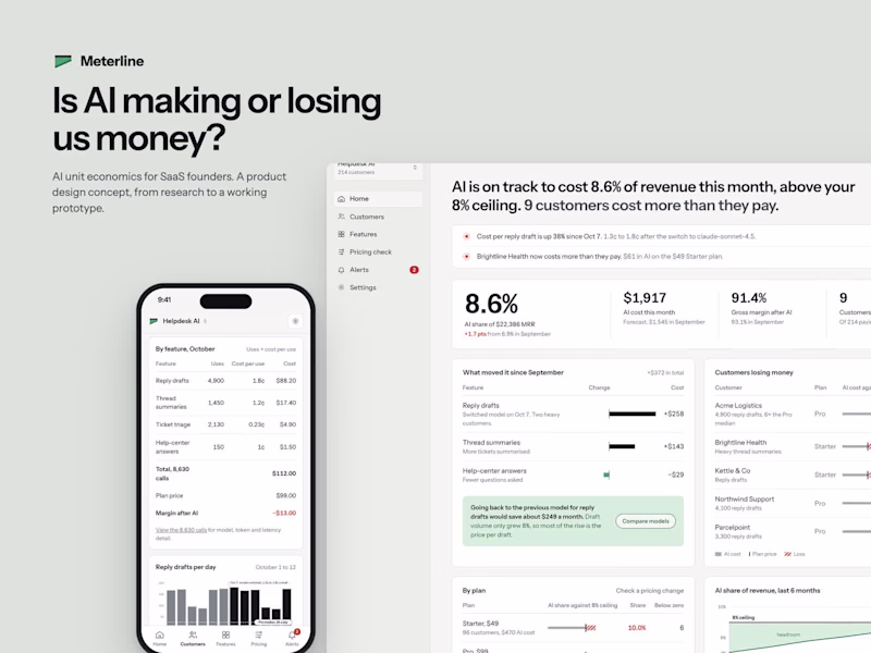 Cover image for Meterline: AI Cost Dashboard for SaaS Founders