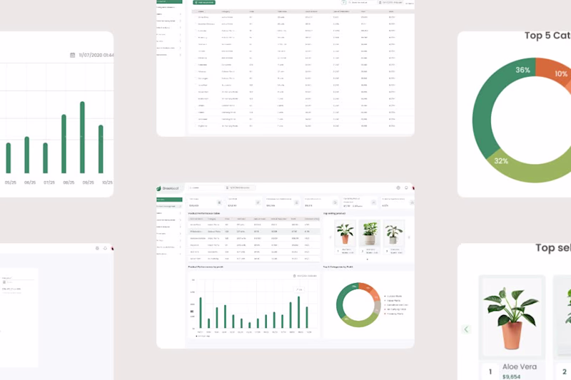 Cover image for Smart CRM Dashboard Design for Product Management