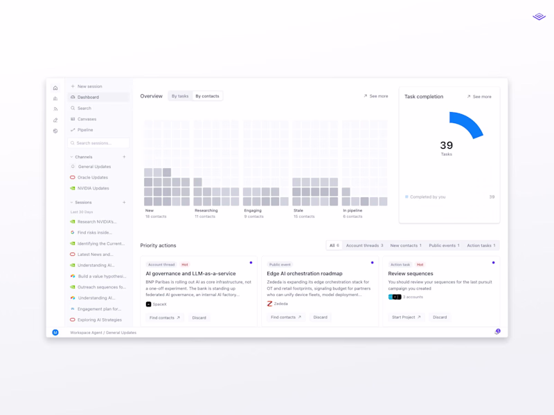 Cover image for PG:AI Platform Redesign for GTM Execution