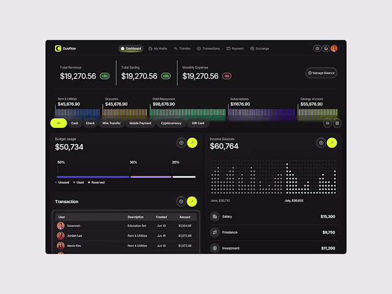 Cover image for Duoflow - Personal Finance &