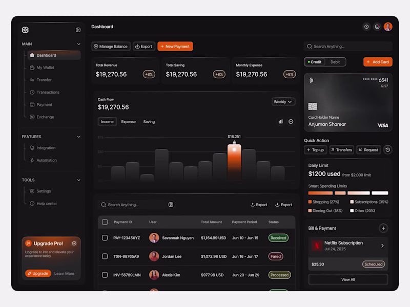 Cover image for Fintix - Personal Finance &